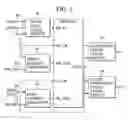 Fig. 03 - Video signal processing apparatus