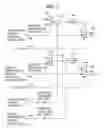 Fig. 04 - Video signal processing apparatus