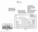 Fig. 07 - Video signal processing apparatus