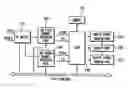 Fig. 01 - Digital broadcasting receiver to search channels in parallel and channel searching method thereof