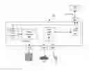 Fig. 01 - Automated system and method for high-frequency signal attenuation compensation