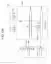 Fig. 20 - Method of fabricating liquid crystal display device