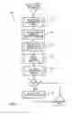 Fig. 13 - Liquid crystal assembly and method of making