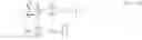 Fig. 09 - Application of neuro-ocular wavefront data in vision correction