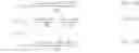 Fig. 16 - Application of neuro-ocular wavefront data in vision correction