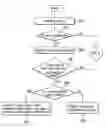 Fig. 01 - Method of compensating colors in image display device for users with color vision deficiency and device of the same