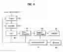 Fig. 06 - Method of compensating colors in image display device for users with color vision deficiency and device of the same