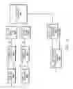Fig. 06 - Dual stage defect region identification and defect detection method and apparatus