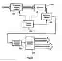 Fig. 07 - Detection of impurities in cylindrically shaped transparent media