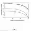 Fig. 10 - Apparatus and method for optical characterization of a sample over a broadband of wavelengths while minimizing polarization changes