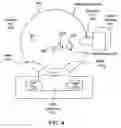 Fig. 05 - Spectrophotometer with digital camera