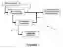 Fig. 02 - Automated bottle inspection appartatus and methods