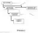Fig. 03 - Automated bottle inspection appartatus and methods
