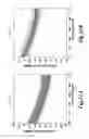 Fig. 18 - Surface plasmon resonance imaging system and method