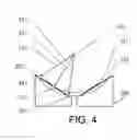 Fig. 06 - Interferometric microscopy using reflective optics for complex surface shapes