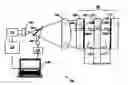 Fig. 01 - Method and apparatus for absolute figure metrology