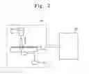 Fig. 03 - Systems and methods for measuring distance of semiconductor patterns
