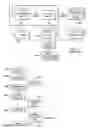 Fig. 03 - Post screening handling of multibit raster operations