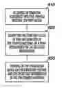 Fig. 01 - Printing on pre-printed media