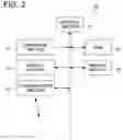 Fig. 03 - Image forming apparatus