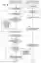 Fig. 05 - Image forming apparatus