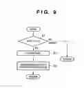 Fig. 10 - Image supply apparatus, control method therefor, and printing system