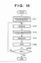 Fig. 11 - Image supply apparatus, control method therefor, and printing system