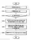 Fig. 01 - Network image forming apparatus to notify error and operation controlling method thereof