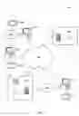 Fig. 02 - Remote access printing systems and methods