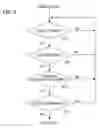 Fig. 04 - Printing apparatus with component information fault protection