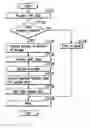 Fig. 01 - Image forming apparatus