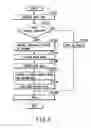 Fig. 04 - Image forming apparatus