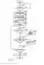Fig. 06 - Image forming apparatus