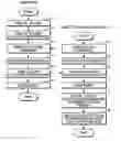 Fig. 01 - Image forming apparatus and document administration system