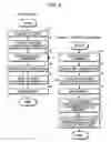 Fig. 05 - Image forming apparatus and document administration system