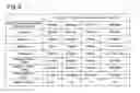 Fig. 08 - Method and device for image quality adjustment of multiple subject image data on layout locations in ornamental image data