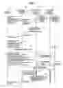 Fig. 06 - Information processing apparatus, client terminal, setting content changing method, and computer-readable recording medium thereof