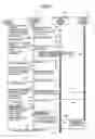 Fig. 07 - Information processing apparatus, client terminal, setting content changing method, and computer-readable recording medium thereof