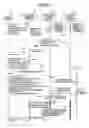 Fig. 41 - Information processing apparatus, client terminal, setting content changing method, and computer-readable recording medium thereof