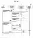 Fig. 48 - Information processing apparatus, client terminal, setting content changing method, and computer-readable recording medium thereof