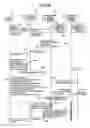 Fig. 49 - Information processing apparatus, client terminal, setting content changing method, and computer-readable recording medium thereof