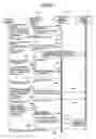 Fig. 50 - Information processing apparatus, client terminal, setting content changing method, and computer-readable recording medium thereof