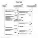 Fig. 99 - Information processing apparatus, client terminal, setting content changing method, and computer-readable recording medium thereof