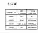 Fig. 09 - Communication device and data conversion device