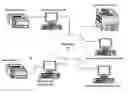 Fig. 01 - Methods and systems to connect network printers