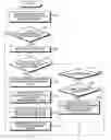 Fig. 01 - Information processing system and computer product
