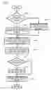 Fig. 07 - Distributed printing control device and print job distribution method