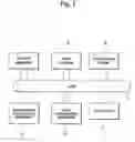Fig. 02 - Scanner apparatus, method for controlling scanner apparatus and multifuntion apparatus