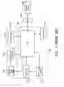Fig. 02 - Image capturing device with duplex scan function and method therefor