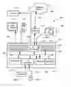 Fig. 01 - 3D view for digital photograph management